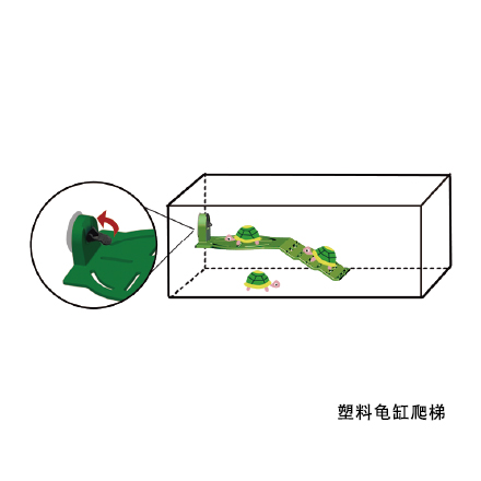 塑料魚缸爬梯